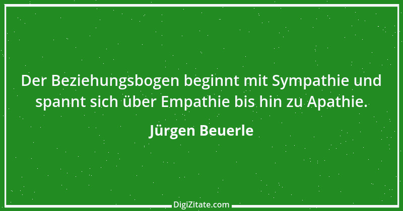 Zitat von Jürgen Beuerle 14