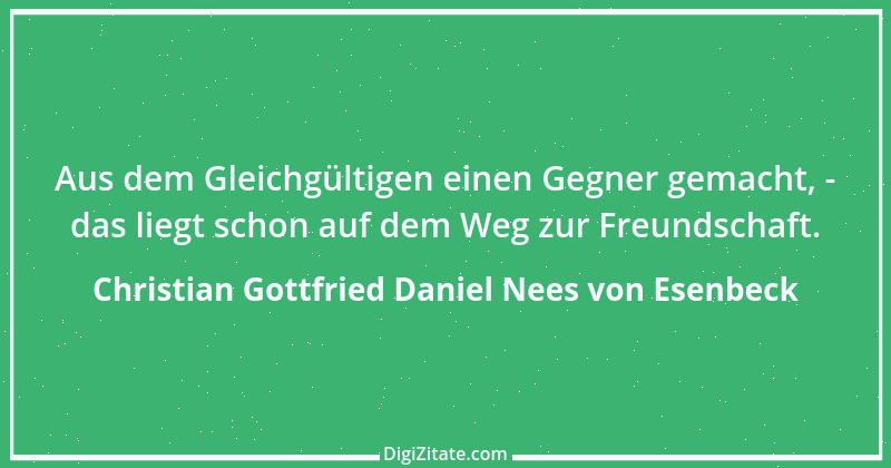 Zitat von Christian Gottfried Daniel Nees von Esenbeck 2