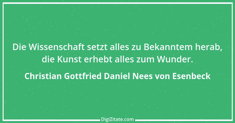 Zitat von Christian Gottfried Daniel Nees von Esenbeck 8