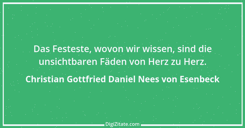 Zitat von Christian Gottfried Daniel Nees von Esenbeck 10