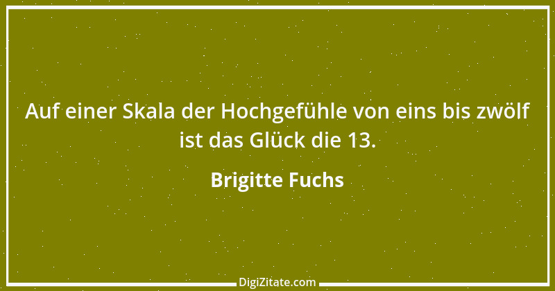 Zitat von Brigitte Fuchs 183