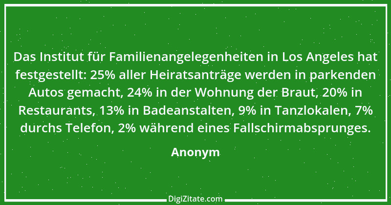 Zitat von Anonym 1509