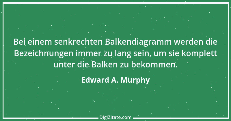 Zitat von Edward A. Murphy 72