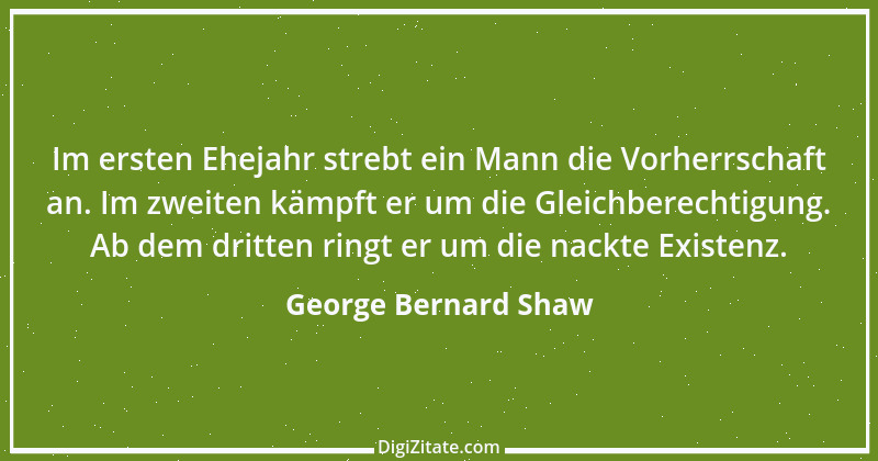 Zitat von George Bernard Shaw 189